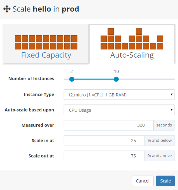 Auto-Scaling